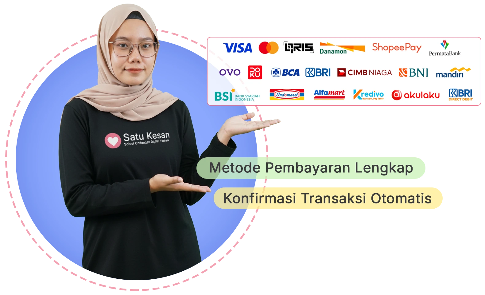 Satu Kesan - Metode Pembayaran Lengkap